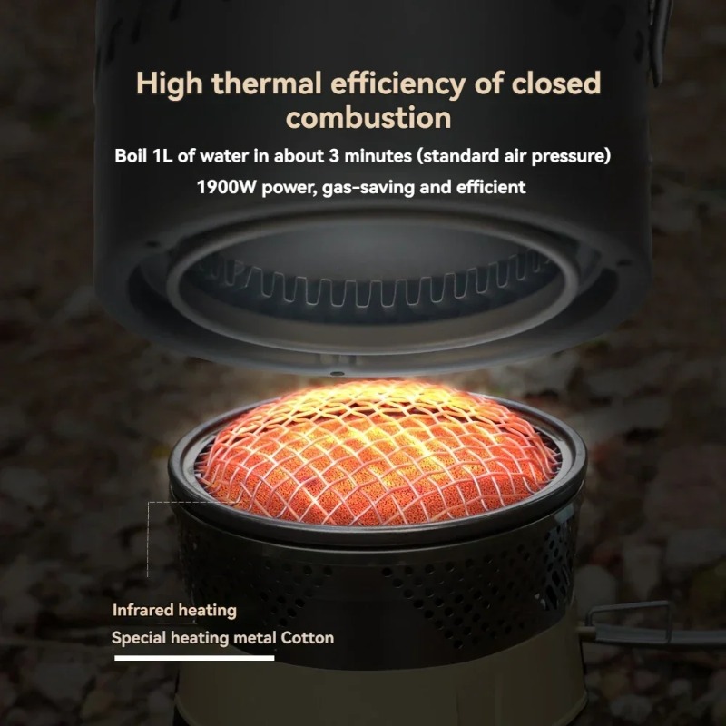 BRS-ts19 Yeni Reaktör Isıtma P - Camping Cooking Jet incelemesi ve fiyatı