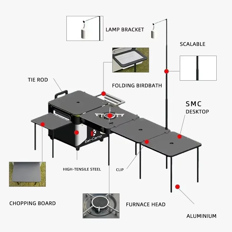 JWQ-007 Yüksek Kaliteli Açık H - Quality Camping Cooking Set incelemesi ve fiyatı