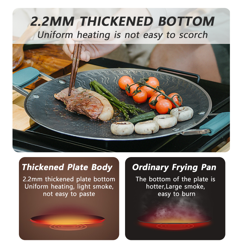 Naturehike BARBEKÜ Pişirme ızg - Camping Cooking Bowl incelemesi ve fiyatı